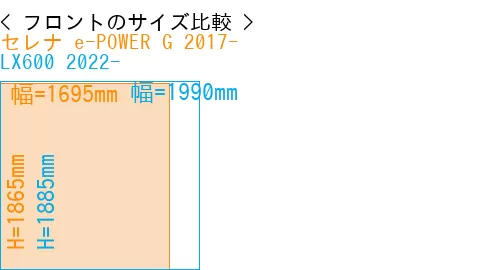 #セレナ e-POWER G 2017- + LX600 2022-